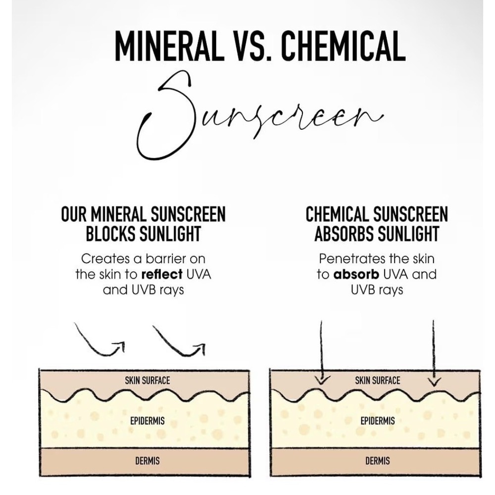 BareMinerals COMPLEXION RESCUE TINTED MOISTURIZER W/HYALURONIC ACID SPF30 1.18oz - Picture 3 of 6